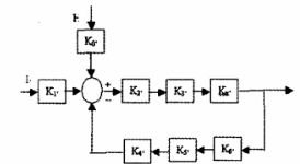 福建捷斯特閥門制造有限公司 福建捷斯特閥門制造有限公司
