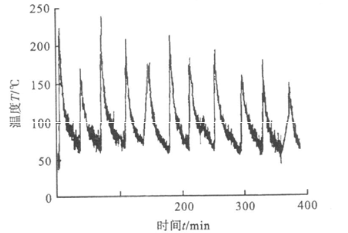 福建捷斯特閥門制造有限公司 福建捷斯特閥門制造有限公司